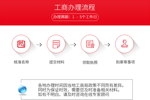 個體工商戶怎么報稅